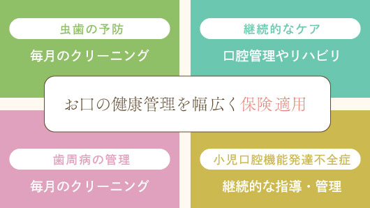 お口の健康管理を幅広く保険適用:虫歯の予防・継続的なケア・歯周病の管理・小児口腔機能発達不全症